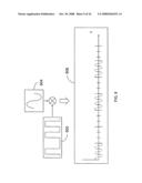 Method & Apparatus for Varying Animal Correction Signals diagram and image