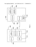 Method & Apparatus for Varying Animal Correction Signals diagram and image