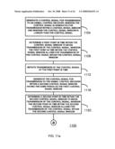 Method & Apparatus for Varying Animal Correction Signals diagram and image