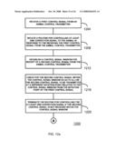 Method & Apparatus for Varying Animal Correction Signals diagram and image