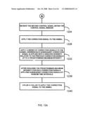 Method & Apparatus for Varying Animal Correction Signals diagram and image