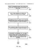 Method & Apparatus for Varying Animal Correction Signals diagram and image