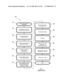 METHODS FOR MANUFACTURING THREE-DIMENSIONAL THIN-FILM SOLAR CELLS diagram and image