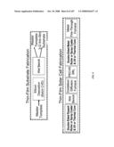 METHODS FOR MANUFACTURING THREE-DIMENSIONAL THIN-FILM SOLAR CELLS diagram and image