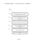 METHODS FOR MANUFACTURING THREE-DIMENSIONAL THIN-FILM SOLAR CELLS diagram and image