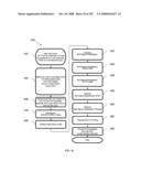 METHODS FOR MANUFACTURING THREE-DIMENSIONAL THIN-FILM SOLAR CELLS diagram and image