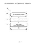 METHODS FOR MANUFACTURING THREE-DIMENSIONAL THIN-FILM SOLAR CELLS diagram and image