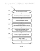 METHODS FOR MANUFACTURING THREE-DIMENSIONAL THIN-FILM SOLAR CELLS diagram and image