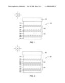 MULTI-JUNCTION SOLAR CELLS AND METHODS AND APPARATUSES FOR FORMING THE SAME diagram and image