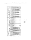 MULTI-JUNCTION SOLAR CELLS AND METHODS AND APPARATUSES FOR FORMING THE SAME diagram and image