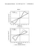 DYE-SENSITIZED SOLAR CELL MODULE AND THE MANUFACTURING METHOD USING CARBON NANOTUBE ELECTRODE diagram and image