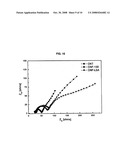 DYE-SENSITIZED SOLAR CELL MODULE AND THE MANUFACTURING METHOD USING CARBON NANOTUBE ELECTRODE diagram and image