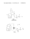 Methods for pressurizing boil off gas diagram and image