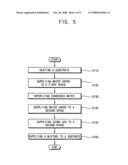 Apparatus and method for removing a photoresist structure from a substrate diagram and image