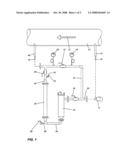 Water treatment diagram and image