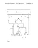 Water treatment diagram and image