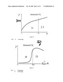 HEAT EXCHANGER FOR EXHAUST GAS COOLING; METHOD FOR OPERATING A HEAT EXCHANGER; SYSTEM WITH A HEAT EXCHANGER FOR EXHAUST GAS COOLING diagram and image