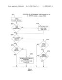 Signalling Downhole diagram and image