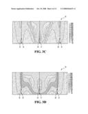 Hydrocarbon Recovery Facilitated by in Situ Combustion Utilizing Horizontal Well Pairs diagram and image