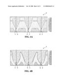 Hydrocarbon Recovery Facilitated by in Situ Combustion Utilizing Horizontal Well Pairs diagram and image