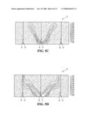 Hydrocarbon Recovery Facilitated by in Situ Combustion Utilizing Horizontal Well Pairs diagram and image