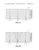 Hydrocarbon Recovery Facilitated by in Situ Combustion Utilizing Horizontal Well Pairs diagram and image