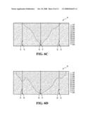 Hydrocarbon Recovery Facilitated by in Situ Combustion Utilizing Horizontal Well Pairs diagram and image