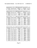 Differential signal layout printed circuit board diagram and image