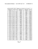 Differential signal layout printed circuit board diagram and image