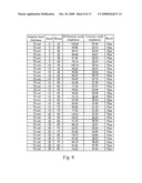 Differential signal layout printed circuit board diagram and image