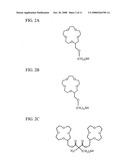 Ion concentration measuring device and ion concentration measuring element diagram and image