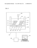 Ion concentration measuring device and ion concentration measuring element diagram and image