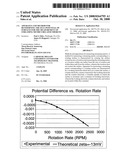 Apparatus and Method for Determining the Zeta Potential of Surfaces for the Measurement of Streaming Metrics Related Thereto diagram and image