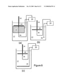 Apparatus and Method for Determining the Zeta Potential of Surfaces for the Measurement of Streaming Metrics Related Thereto diagram and image