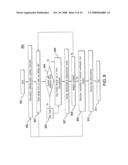 Systems And Methods For Monitoring Plating And Etching Baths diagram and image