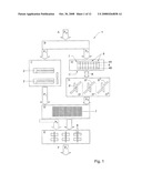 Sorting Center and Method for Sorting and Combining Mail and a Sorting Cabinet and Buffer Assembly for Use Therein diagram and image