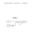 Mobile phase dilution scheme for enhanced chromatography diagram and image