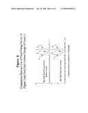 Mobile phase dilution scheme for enhanced chromatography diagram and image