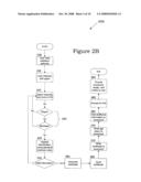 System and method for performing payment transactions, verifying age, verifying identity, and managing taxes diagram and image