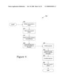 System and method for performing payment transactions, verifying age, verifying identity, and managing taxes diagram and image