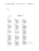 System and method for performing payment transactions, verifying age, verifying identity, and managing taxes diagram and image