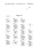 System and method for performing payment transactions, verifying age, verifying identity, and managing taxes diagram and image