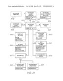 METHOD OF MAINTAINING PRODUCT STATUS diagram and image