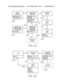 METHOD OF MAINTAINING PRODUCT STATUS diagram and image