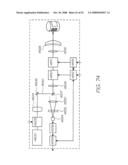 METHOD OF MAINTAINING PRODUCT STATUS diagram and image