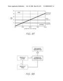 METHOD OF MAINTAINING PRODUCT STATUS diagram and image