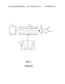 Mass Spectrometer diagram and image