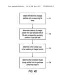 Measuring momentum for charged particle tomography diagram and image