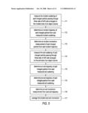 Measuring momentum for charged particle tomography diagram and image