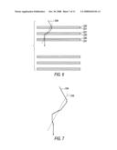 Measuring momentum for charged particle tomography diagram and image